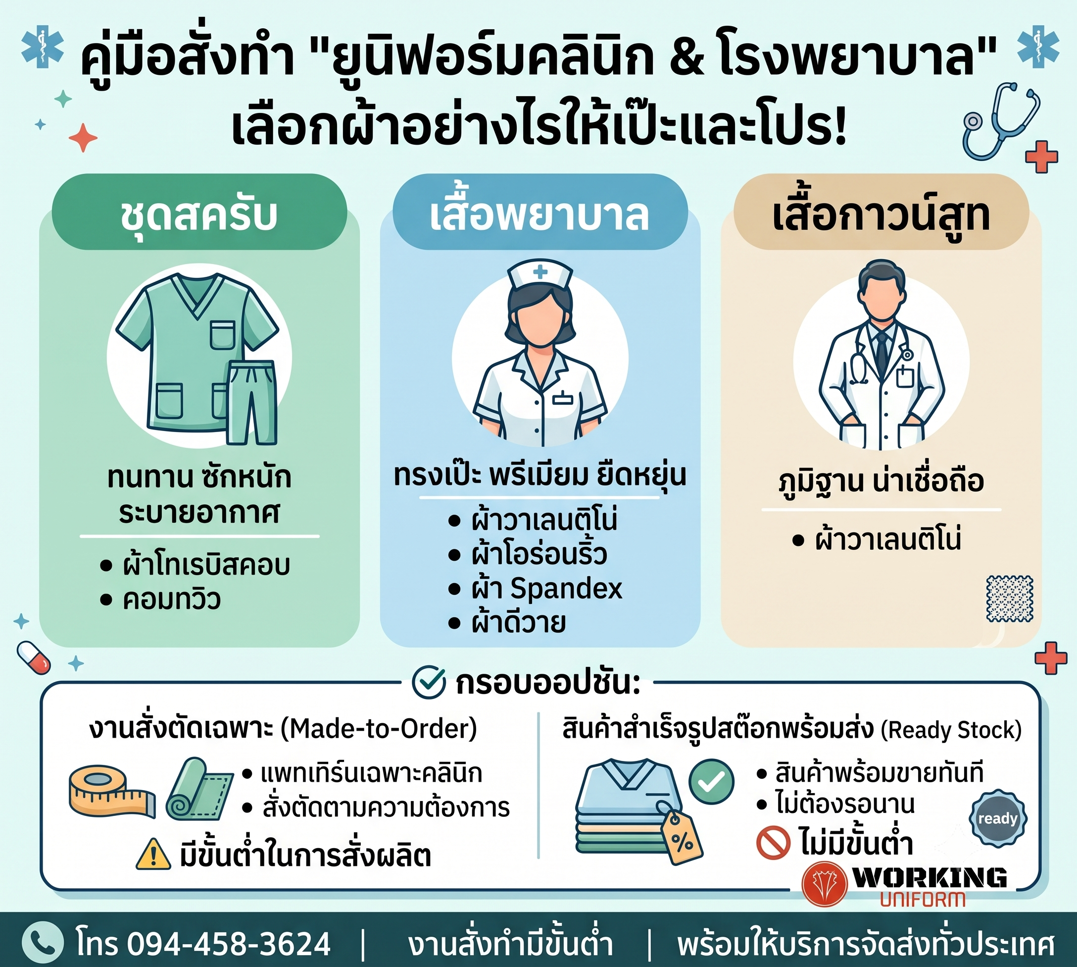 คู่มือสั่งทำ "ชุดสครับ เสื้อพยาบาล และเสื้อกาวน์" เลือกเนื้อผ้าอย่างไรให้ดูน่าเชื่อถือและใส่สบายตลอดเวร!